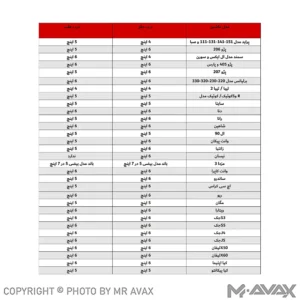 راهنمای سایز باند فابریک خودروها